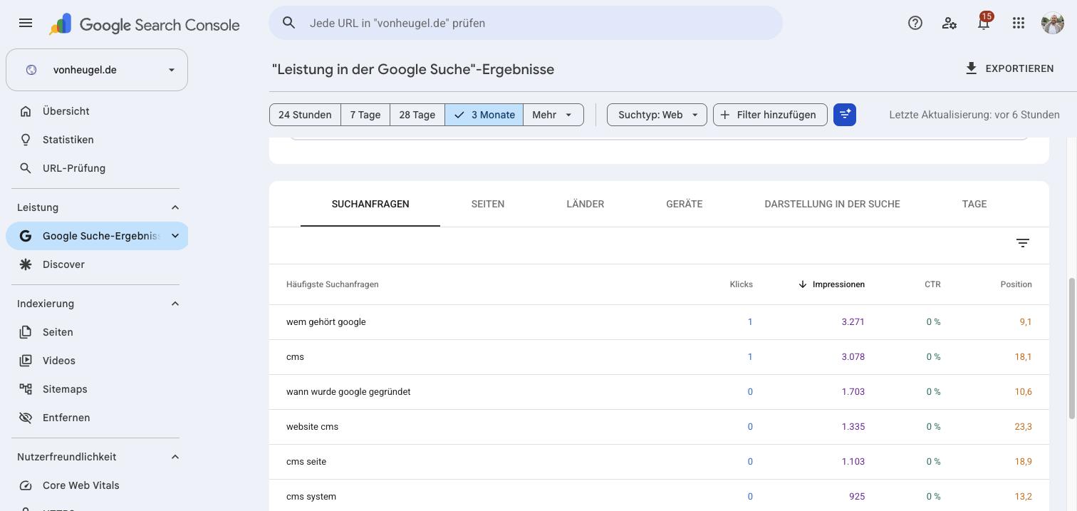Suchanfragen nach Impressionen sortiert: Das Keyword cms erscheint über 3.000 Mal auf Position 18 – ein klassisches Chancen-Keyword