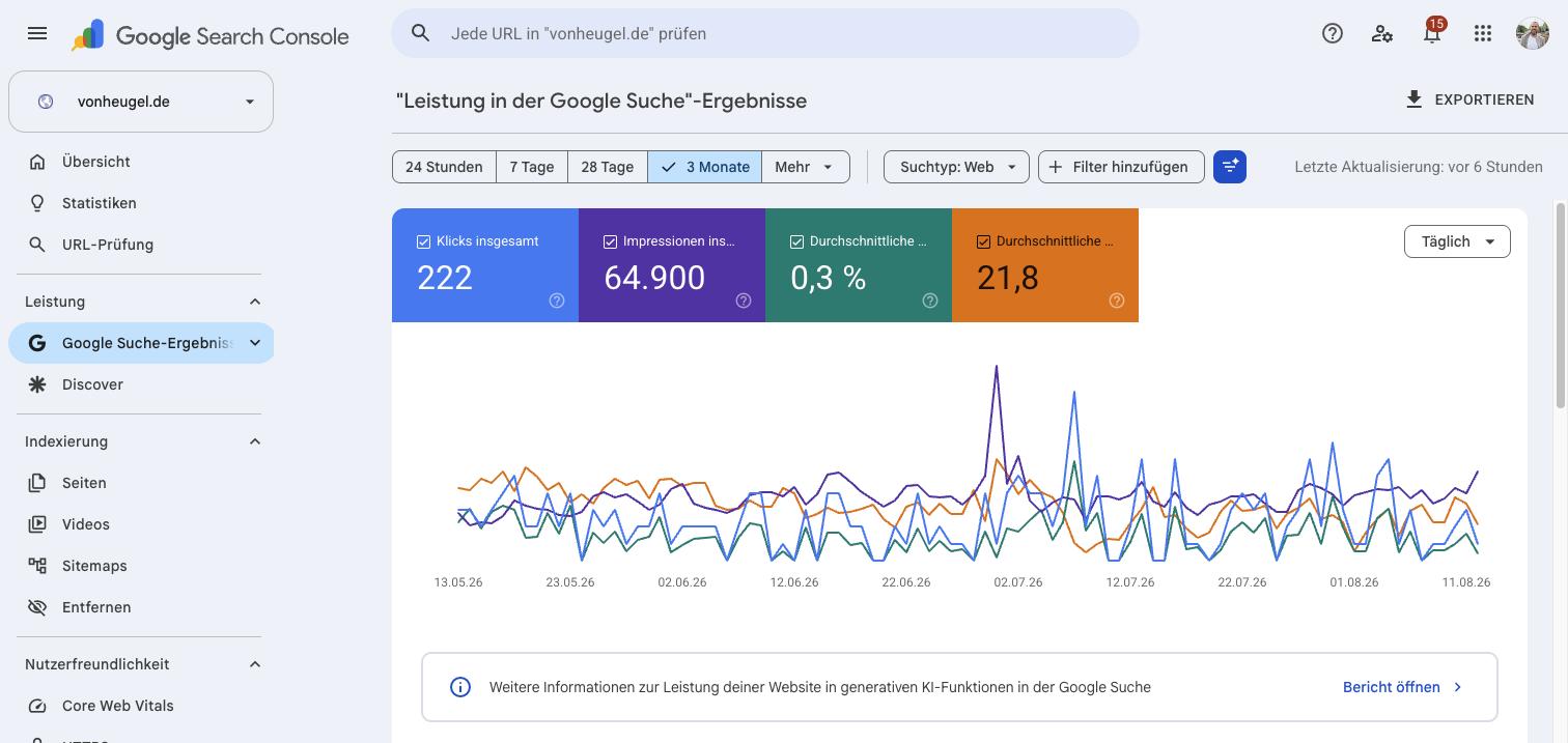 Der Leistungsbericht der Google Search Console mit Klicks, Impressionen, Klickrate und durchschnittlicher Position