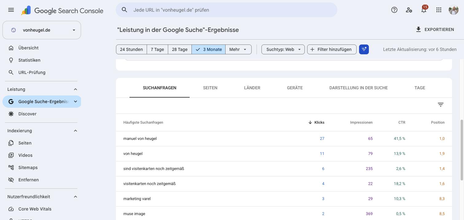 Die Suchanfragen-Tabelle der Search Console mit Klicks, Impressionen, Klickrate und Position im Vergleich