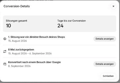 Shopify-Bestelldetail: Customer Journey des Stammkunden, zehn Kontakte über Google und direkt, kein Pinterest-Besuch